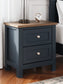 Landocken Full Panel Bed with Mirrored Dresser and Nightstand