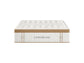 Cloverlane Hybrid Medium Full Mattress